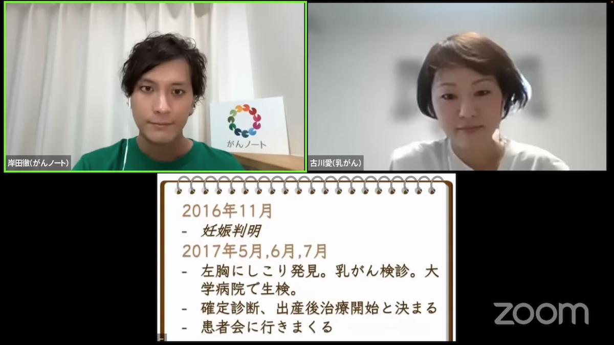 古川さんの病歴